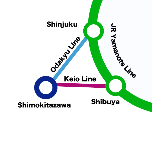 shimokitazawa